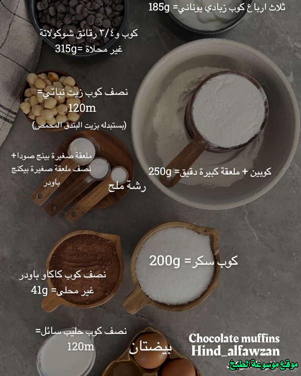 http://photos.encyclopediacooking.com/image/recipes_pictures-chocolate-muffins-recipe2.jpg